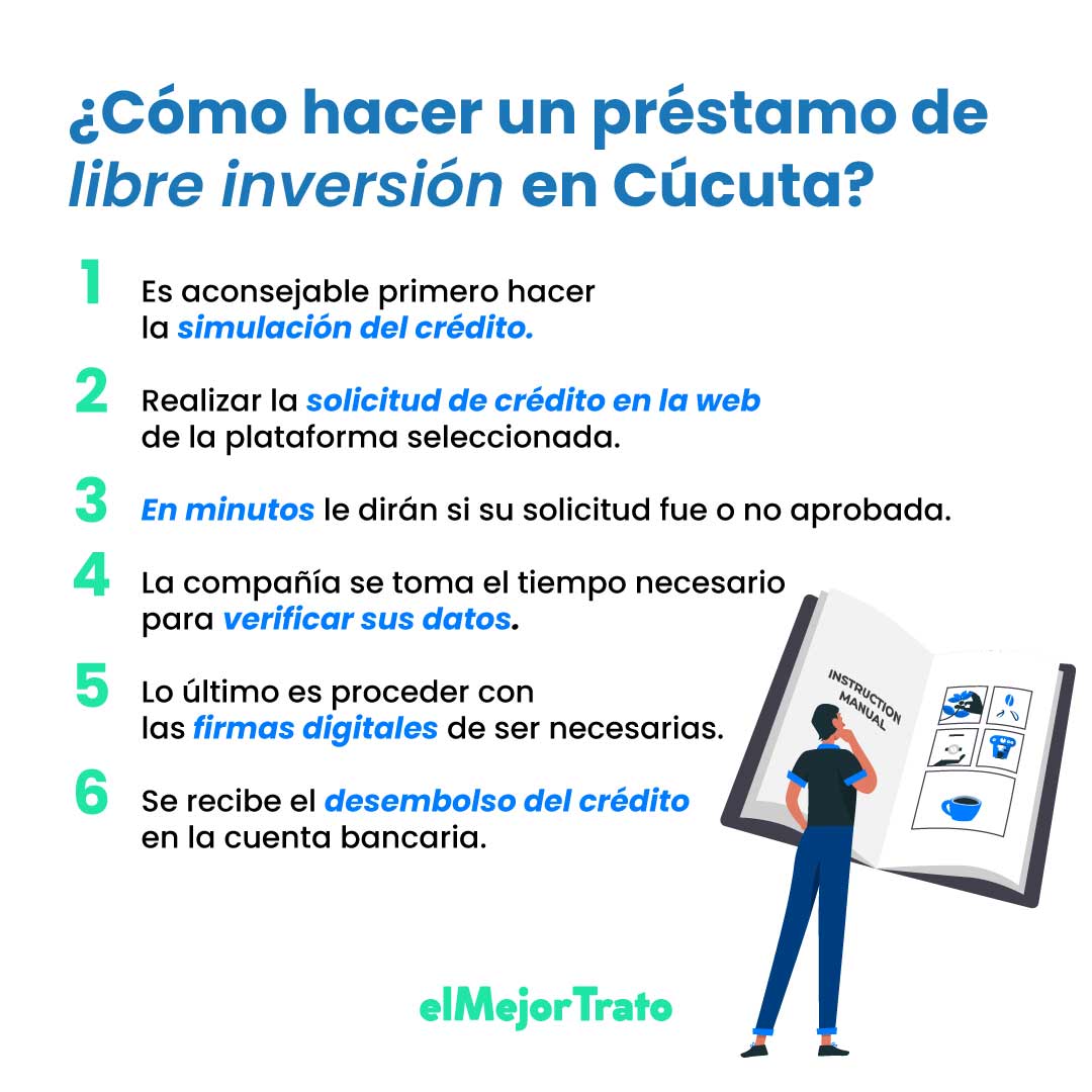 9 Préstamos de Dinero Confiables en Cúcuta: Calcule y Pida!